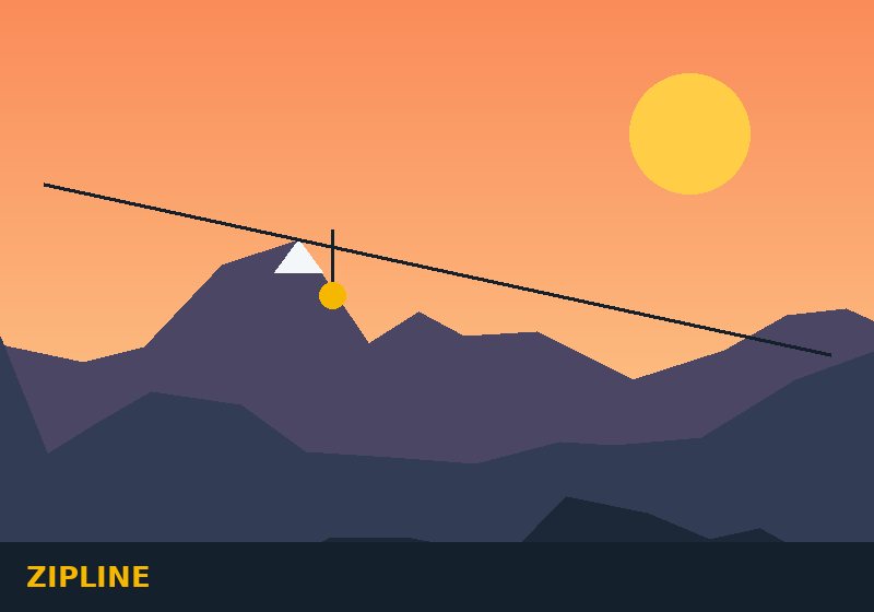 Zipline in Manali